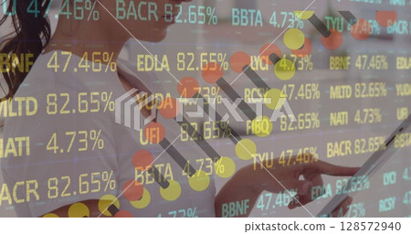 Image of changing numbers on stock exchange screen over caucasian businesswoman using tablet Image of changing numbers on stock exchange screen over caucasian businesswoman using tablet 128572940