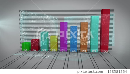 Image of mathematical formulas over financial data processing Image of mathematical formulas over financial data processing 128581264