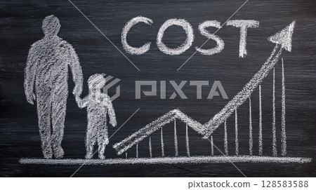 教育成本上漲概念圖 教育成本上漲概念圖 128583588