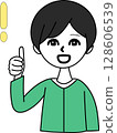 A woman who came up with an idea 128606539