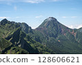 硫磺山山頂的景色 128606621
