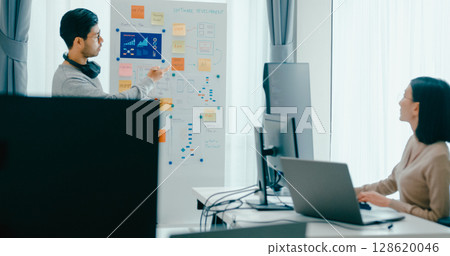 Group adult Asia male female software developers mentor leader manager talk strategy plan to executive write prompt AI bot IT app program nomad, video game, data center. Whiteboard slideshow code. 128620046