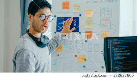 Group adult Asia male female software developers mentor leader manager talk strategy plan to executive write prompt AI bot IT app program nomad, video game, data center. Whiteboard slideshow code. 128622600