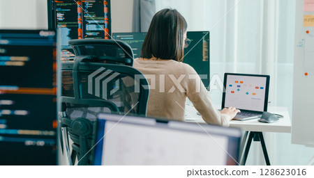 Young adult Asia female freelance eyeglasses typing write prompt AI bot IT app smart program nomad, video game, terminal with coding, user interface, designer, big data center on desktop computer. 128623016