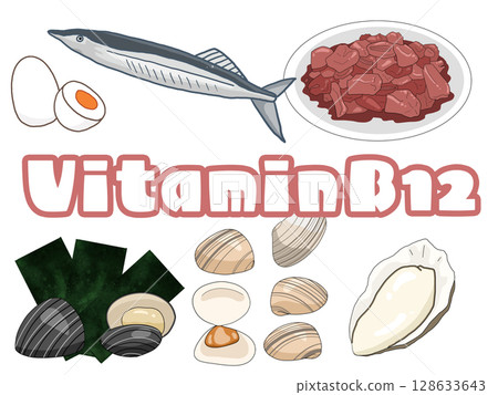 維生素B12圖像插圖（無背景）（英文字母） 128633643