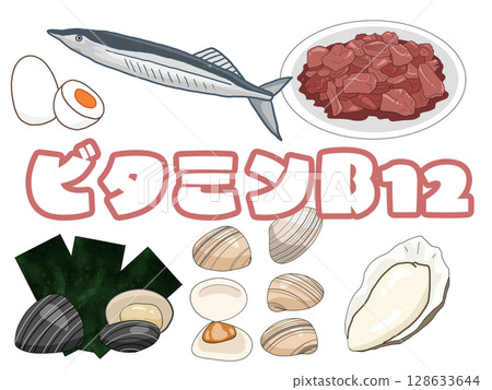 維生素 B12 圖像插圖（無背景） 128633644