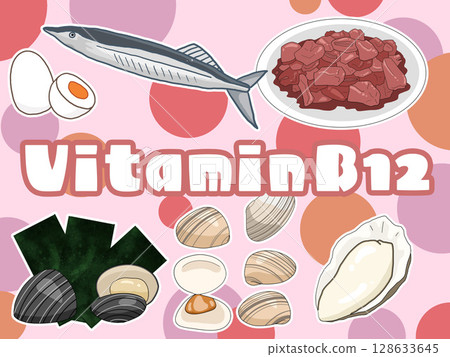Vitamin B12 image illustration (with background) (English text) Vitamin B12 image illustration (with background) (English text) 128633645