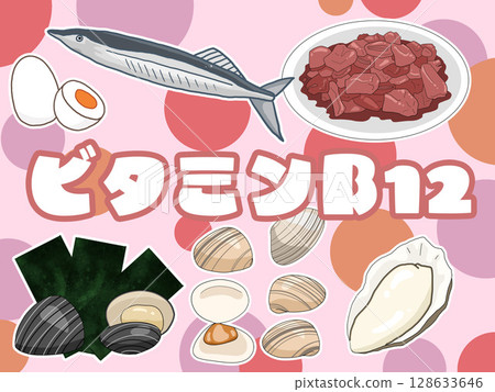 維生素B12圖像插圖（附背景） 128633646