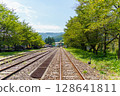 Railroad surrounded by fresh greenery 128641811