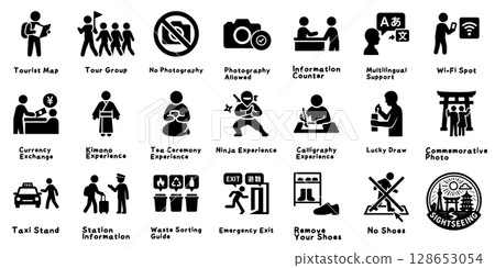 旅遊設施指南象形圖集 旅遊設施指南象形圖集 128653054