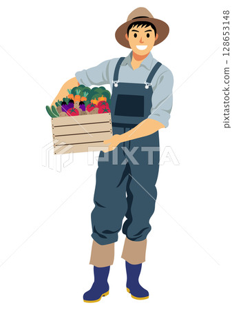 Agriculture  128653148