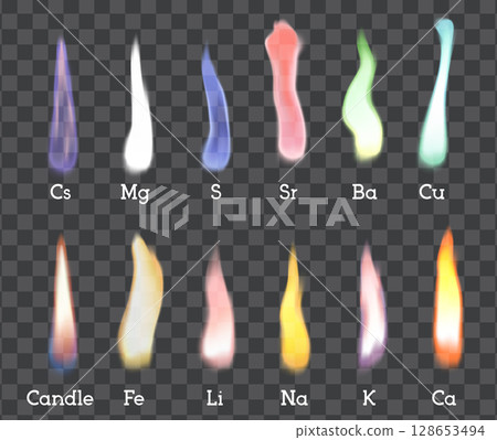 Vector flame collection with transparent background chemistry theme Vector flame collection with transparent background chemistry theme 128653494