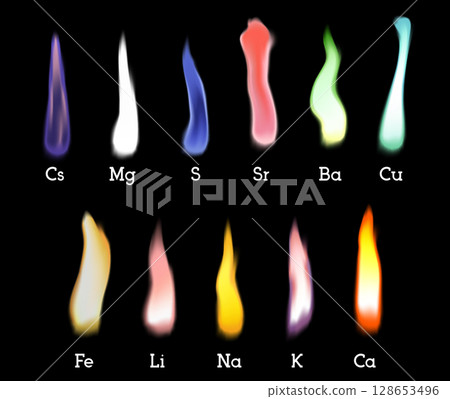 Flame Colors of Chemical Elements Vector Set on Black Background for Science 128653496