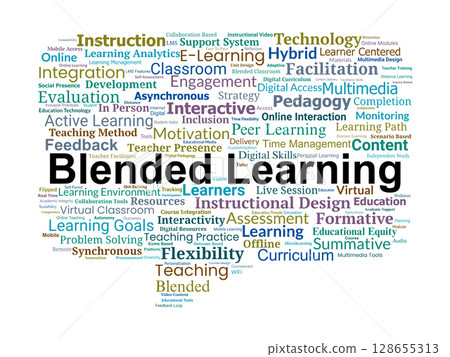 Blended Learning Word Cloud. Key Concepts in Modern Hybrid and Technology-Enhanced Education 128655313
