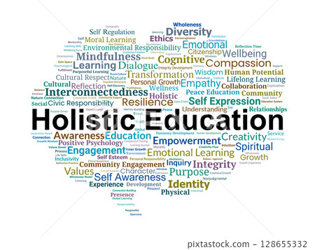 Holistic Education Word Cloud. Concepts in Mindful, Ethical, and Whole-Person Learning Holistic Education Word Cloud. Concepts in Mindful, Ethical, and Whole-Person Learning 128655332