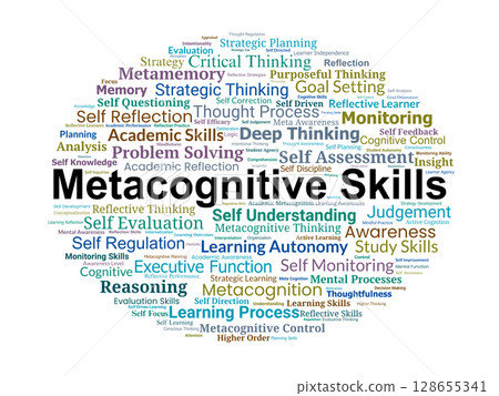 Metacognitive Skills Word Cloud. Key Concepts of Self-Regulation and Reflective Learning Metacognitive Skills Word Cloud. Key Concepts of Self-Regulation and Reflective Learning 128655341