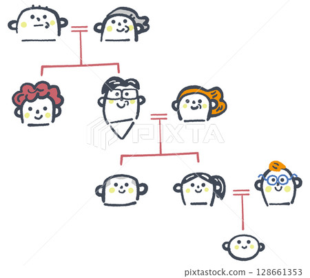一組家譜的庫存插圖材料,對於繼承等具有重要意義。 一組家譜的庫存插圖材料,對於繼承等具有重要意義。 128661353