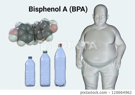 Association between plastic compounds and obesity, 3D illustration showing BPA molecule present in plastic bottles and gaining weight in a child 128664962