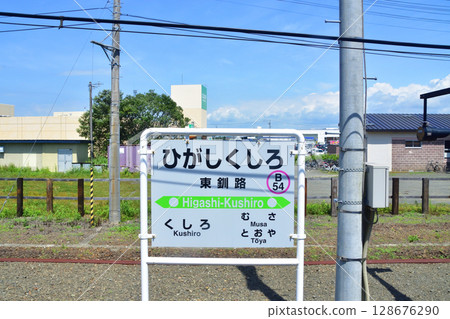 View from the train window on JR Hokkaido's Nemuro Line from Kushiro Station to Kamiohoro Station View from the train window on JR Hokkaido's Nemuro Line from Kushiro Station to Kamiohoro Station 128676290