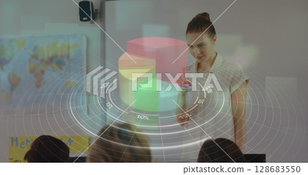 Statistical data processing against caucasian female teacher teaching in a class at school Statistical data processing against caucasian female teacher teaching in a class at school 128683550