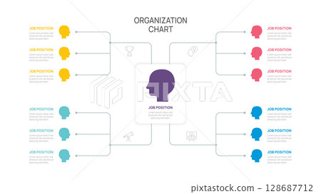 organization chart Infographic template for with business avatar icons. vector illustration. 128687712