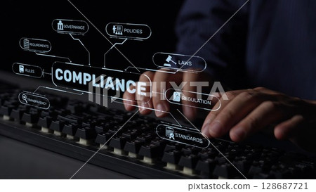 Corporate Compliance with Regulations, Standards, and Governance System Muxer 128687721