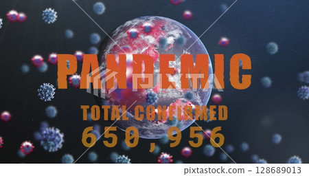 Displaying 3D Earth globe rotating in dark space, with floating virus models and pandemic count Displaying 3D Earth globe rotating in dark space, with floating virus models and pandemic count 128689013