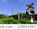 Nobeyama's highest JR crossing 128691865