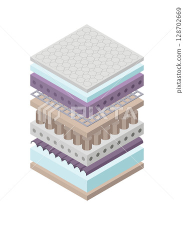Layered orthopedic mattress icon. Isometric bed section layers. Fabric breathable material, structure for correct sleeping position. Soft filler, comfort synthetic fiber 128702669