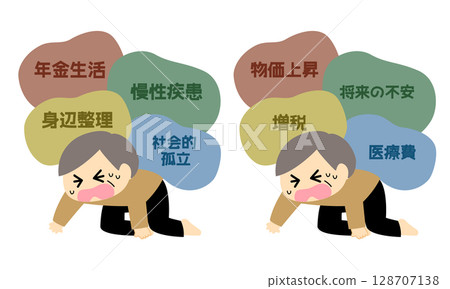 Senior man overwhelmed by various hardships 128707138