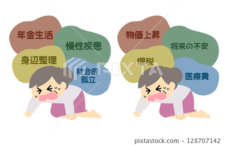老年婦女遭受各種困難 128707142