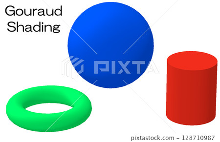 Gouraud Shading Gouraud Shading 128710987