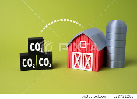 The farm emits CO2. Reducing greenhouse gas pollution. Sustainable agriculture, livestock methane output, fertilizer use. Pressure to reduce environmental impact in food production. 128721293