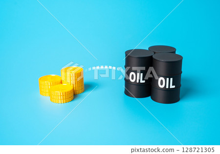 Earnings on oil. Futures. Investment strategies, geopolitical influences. Role of energy commodities in global financial portfolios and stock indices. 128721305
