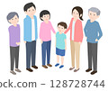 A bird's-eye view illustration of a three-generation family looking up at you with a smile 128728744