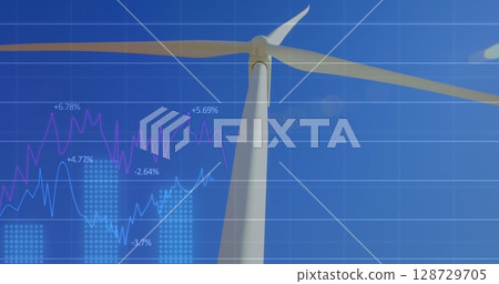 Displaying wind turbine tower rotating slowly under clear blue sky, with financial data overlays Displaying wind turbine tower rotating slowly under clear blue sky, with financial data overlays 128729705