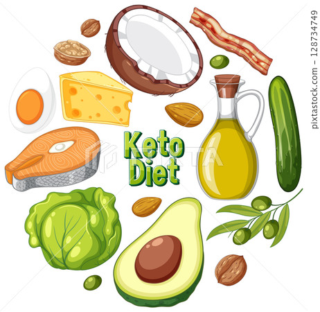 Keto Diet Food Illustration with Healthy Ingredients Keto Diet Food Illustration with Healthy Ingredients 128734749