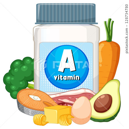 Vitamin A Supplement Bottle with Healthy Food Sources 128734780