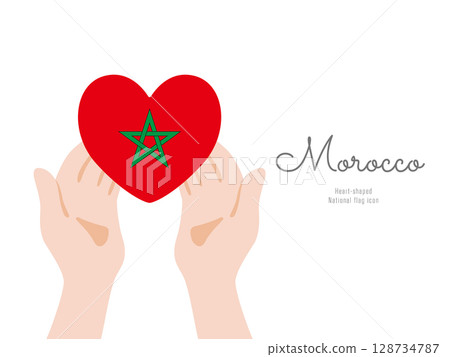 [摩洛哥] 手和國旗圖標矢量圖 128734787