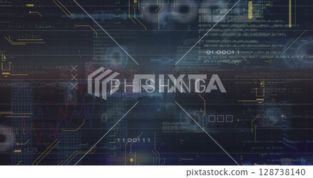 Phishing text and microprocessor connections against multiple round scanners and data processing 128738140