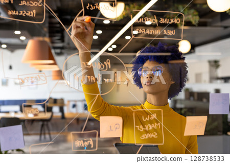Young African American woman writing on glass board in open-plan office, with sticky notes, tablet Young African American woman writing on glass board in open-plan office, with sticky notes, tablet 128738533
