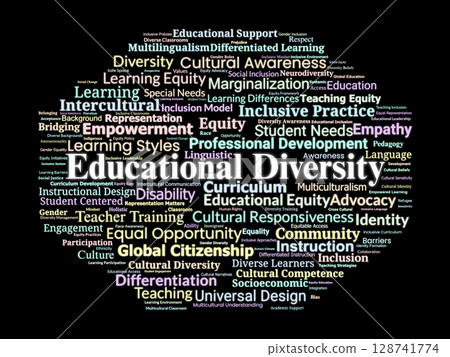 Educational Diversity Word Cloud. Inclusive Learning Terms in Equity and Cultural Education Educational Diversity Word Cloud. Inclusive Learning Terms in Equity and Cultural Education 128741774