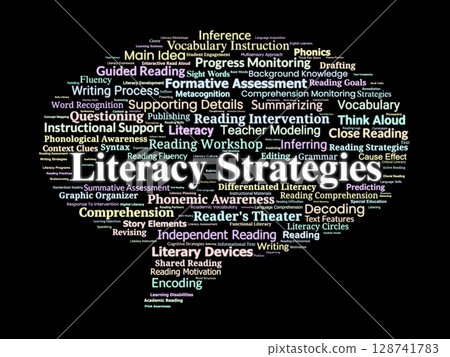 Literacy Strategies Word Cloud. Essential Concepts for Effective Reading and Writing Instruction 128741783