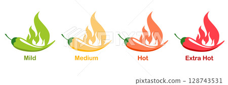 Spicy level scale with red chili peppers vector set for menu design and hot sauce labels includes mild medium hot and extra spicy heat symbols with pepper icons and flat illustrations 128743531