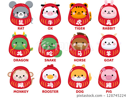 Chinese zodiac animal sign in cute daruma doll style 128745224
