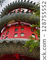 Thailand Wat Sam Phran (Dragon Temple) 128755552