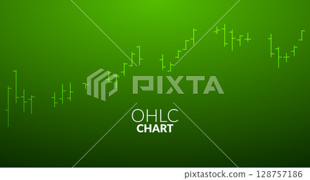 Green OHLC chart on dark background showing financial trading data for open high low close values in 128757186