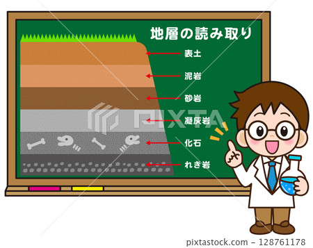 一位科學家在黑板上講授地質地層課程的插畫素材 128761178