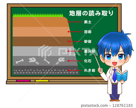 黑板上一個 Q 版人物正在講授地質層課程的插圖 黑板上一個 Q 版人物正在講授地質層課程的插圖 128761183