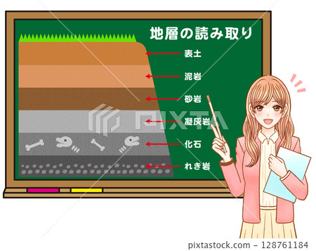 一位女老師在黑板上講授地質課的插畫素材 128761184
